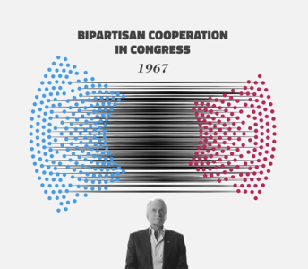 Data from RepresentUs #1